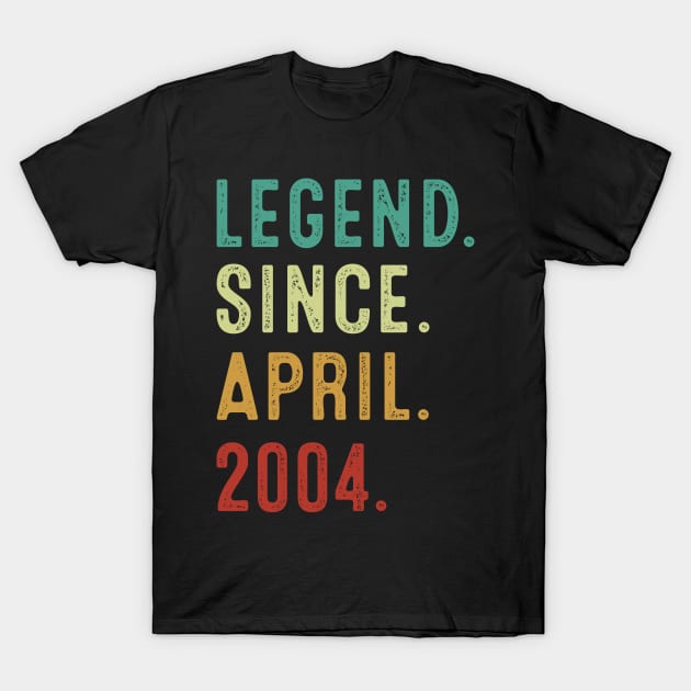 19 Years Old Legend Since April 2004 19th Birthday T-Shirt by octopath traveler floating island